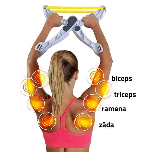 večnamenski stroj za krepitev rok